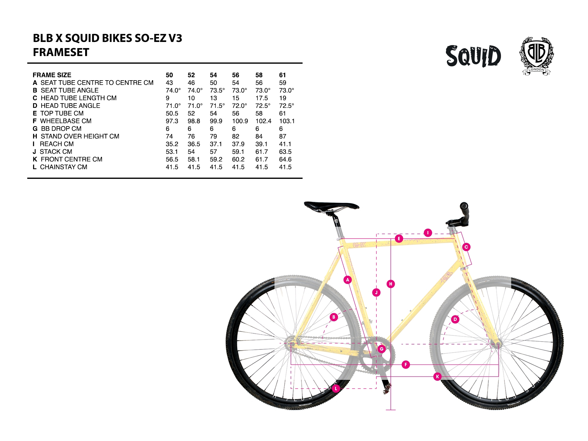 BLB x Squid Bikes SO-EZ Frameset - Cantilever - ED Coating | Brick